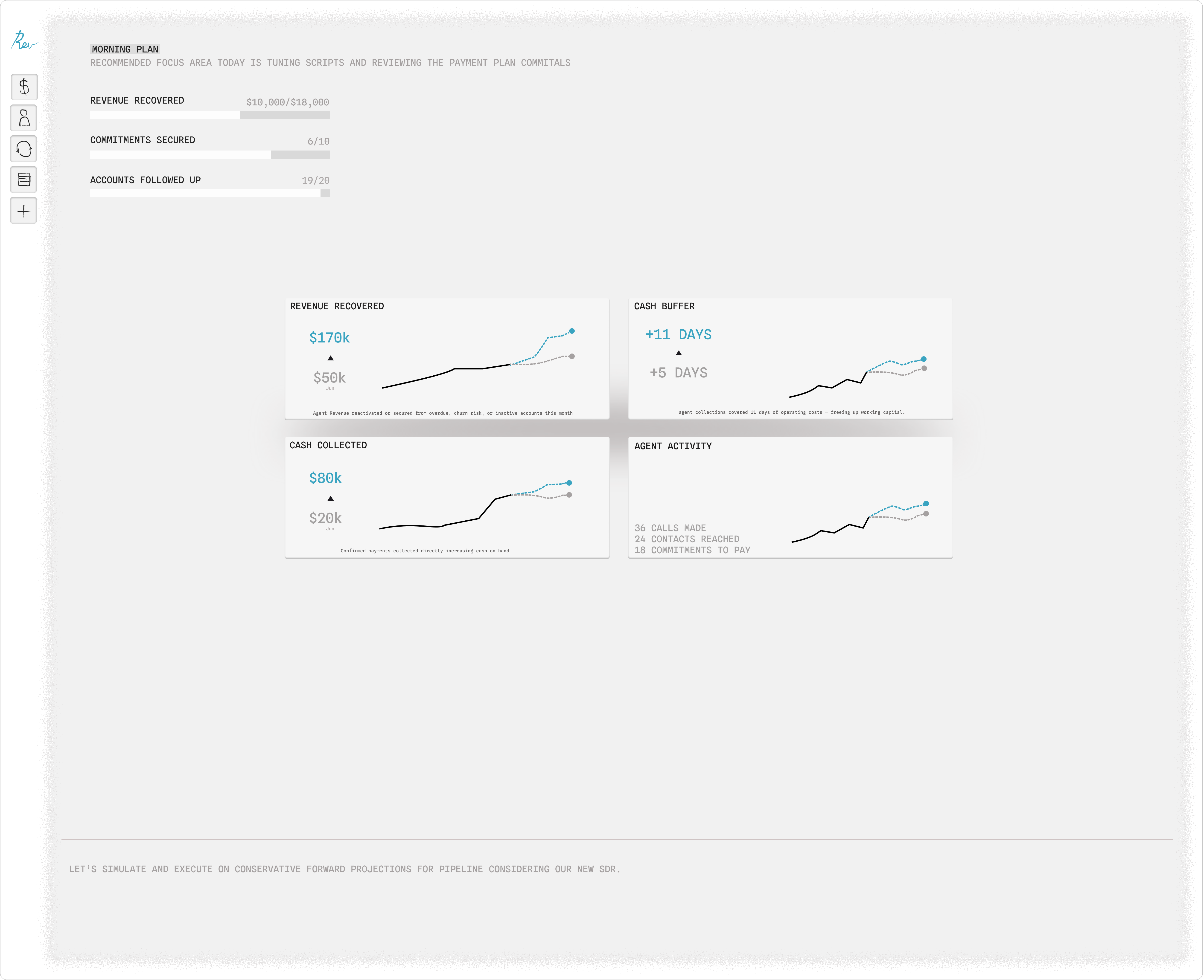 Agent Revenue Dashboard