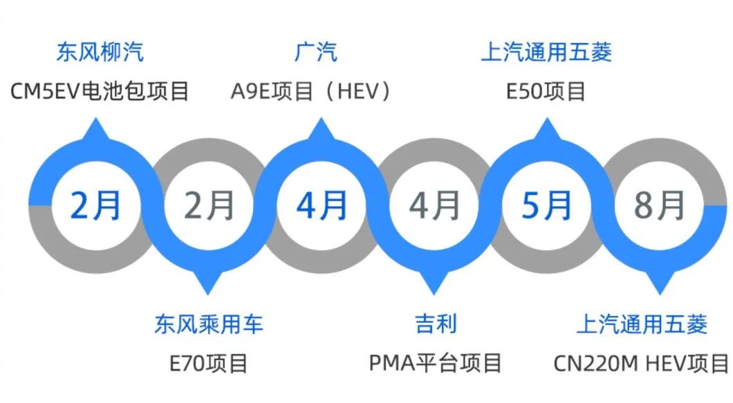 3-k8凯发天生赢家·一触即发官网.jpg